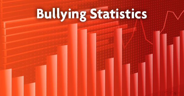 Bullying Statistics National Bullying Prevention Center