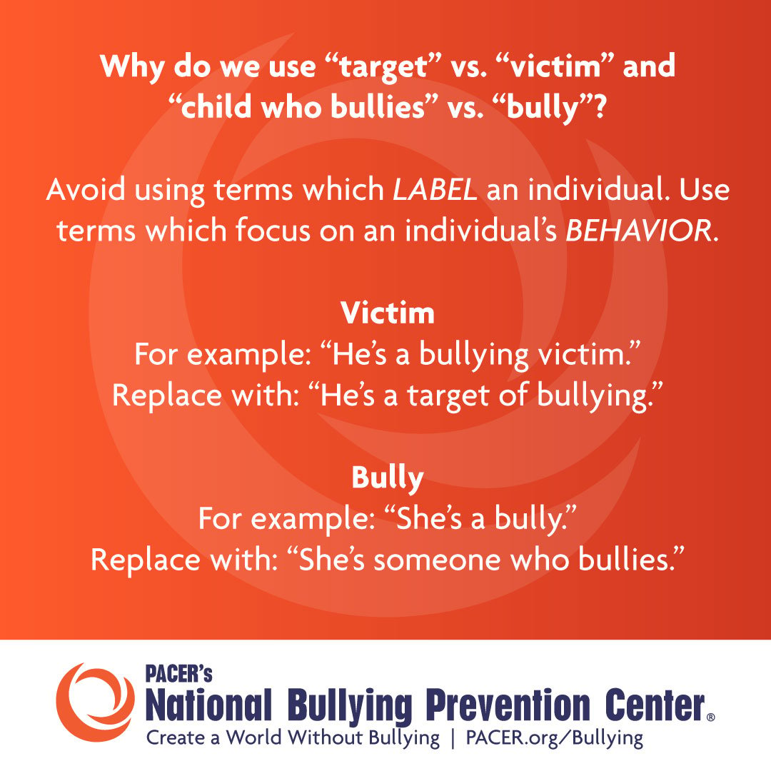 Questions Answered - National Bullying Prevention Center